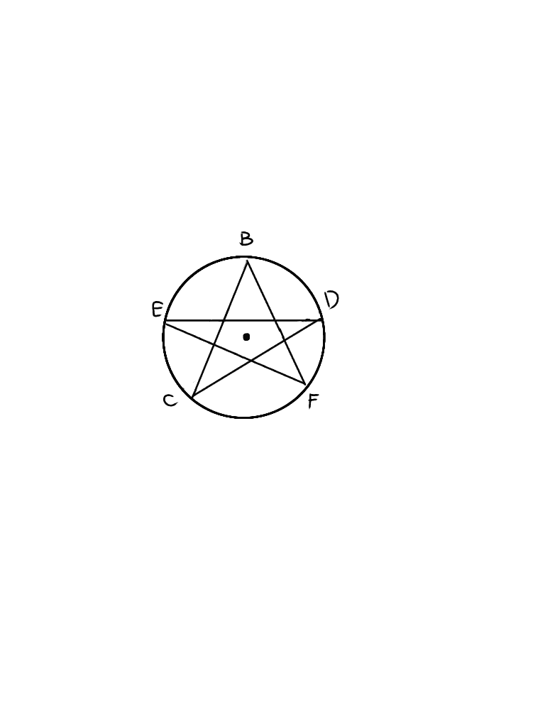 Question Image