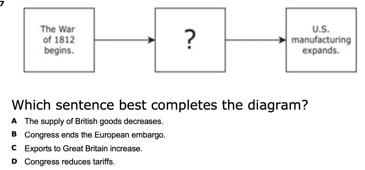 Question Image