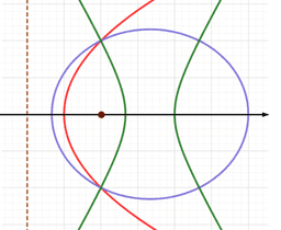 placeholder image to represent content