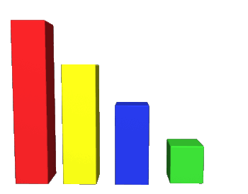 placeholder image to represent content