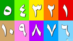 placeholder image to represent content