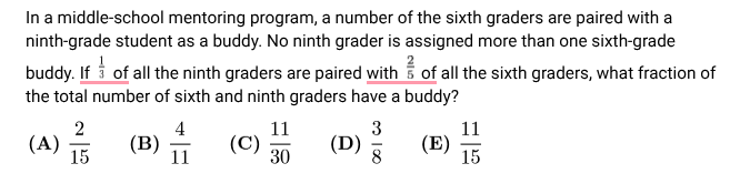 Question Image