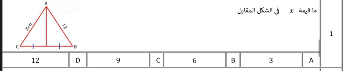Question Image