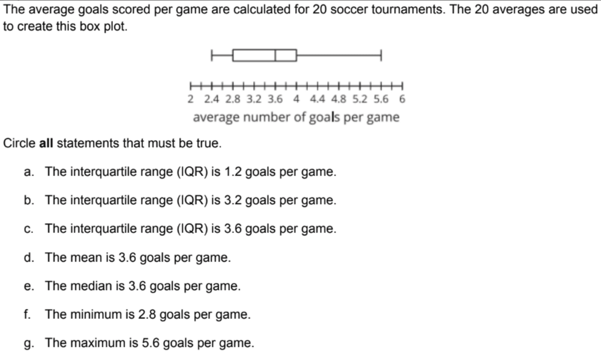 Question Image