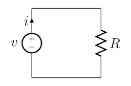 placeholder image to represent content