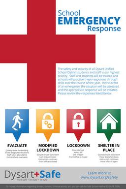 placeholder image to represent content