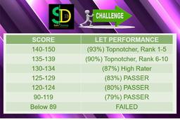 placeholder image to represent content