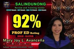 placeholder image to represent content