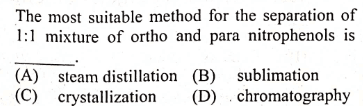 Question Image