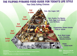 placeholder image to represent content