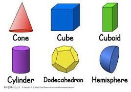 placeholder image to represent content