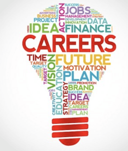 placeholder image to represent content