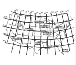 placeholder image to represent content