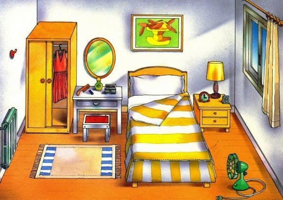 Question Image