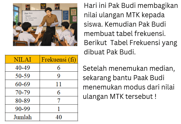 Question Image