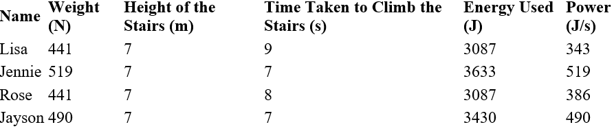 Question Image