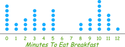 placeholder image to represent content