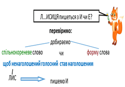 placeholder image to represent content