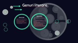 placeholder image to represent content