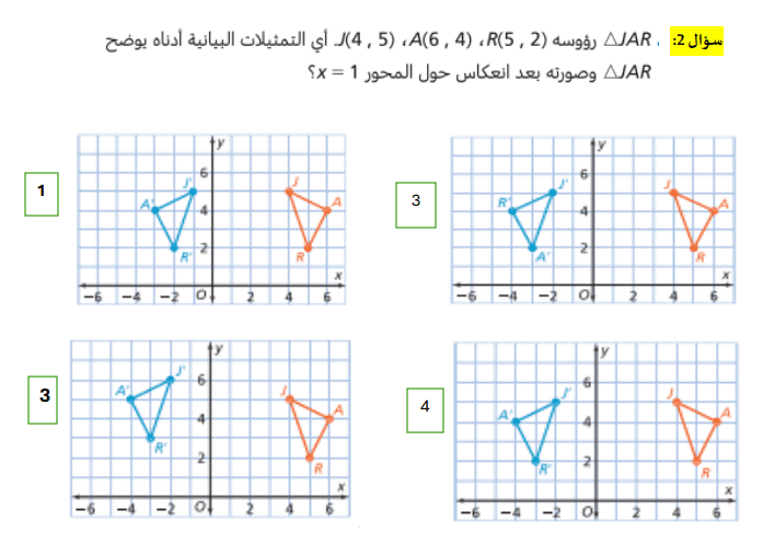 Question Image