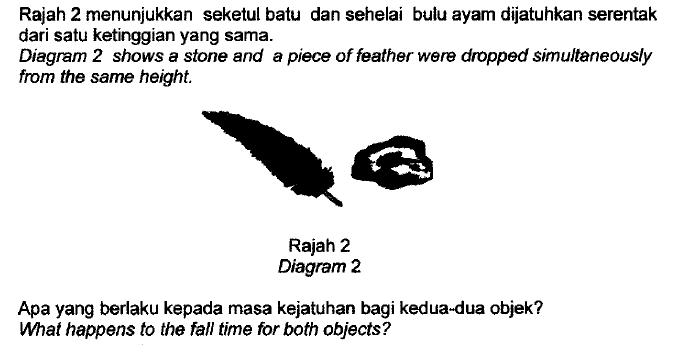 Question Image