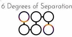 placeholder image to represent content