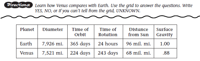 Question Image