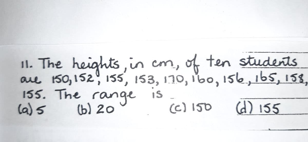 Question Image