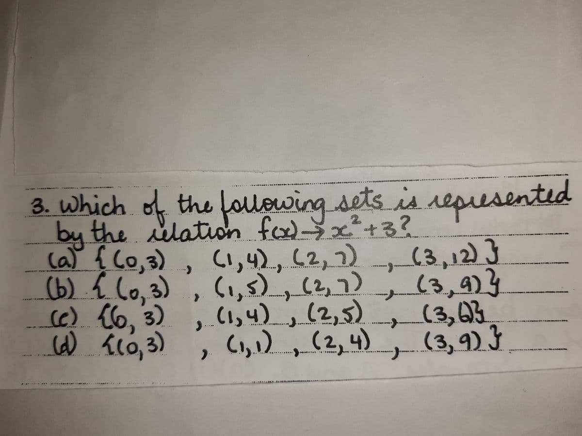 Question Image