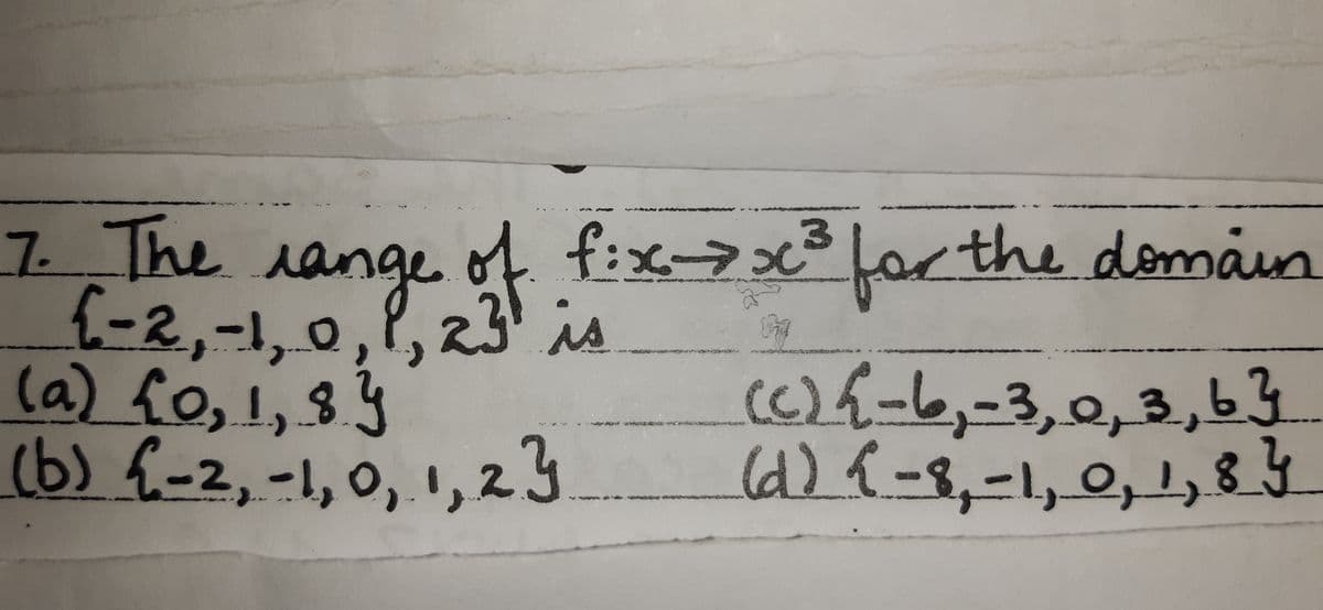 Question Image