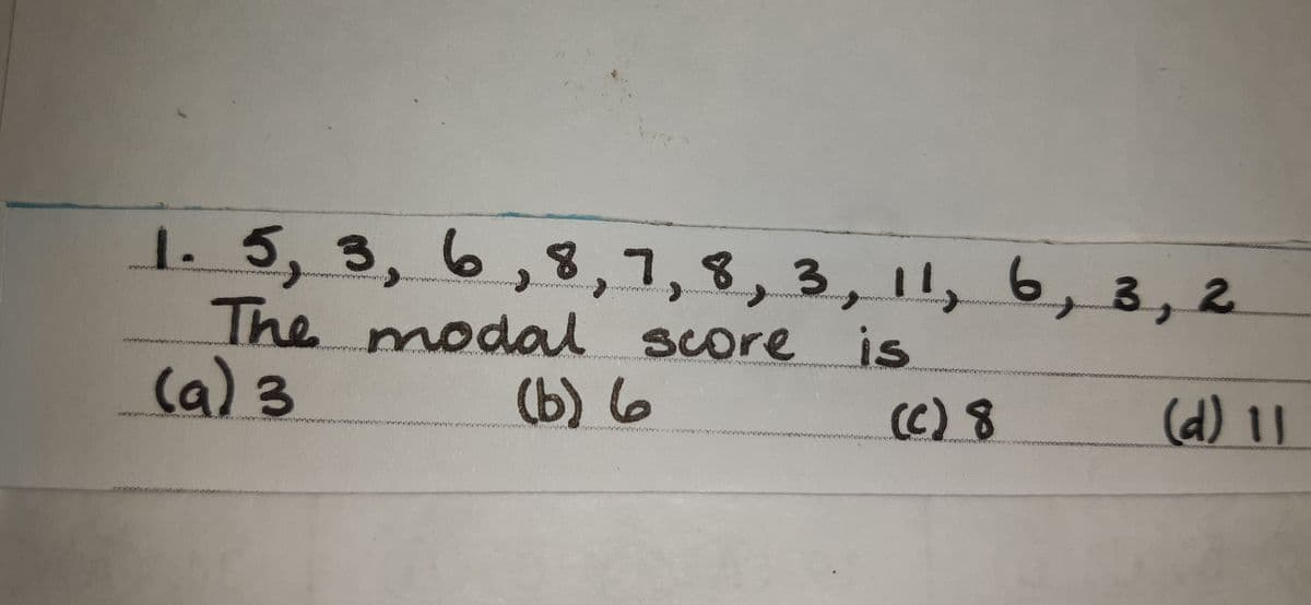 Question Image