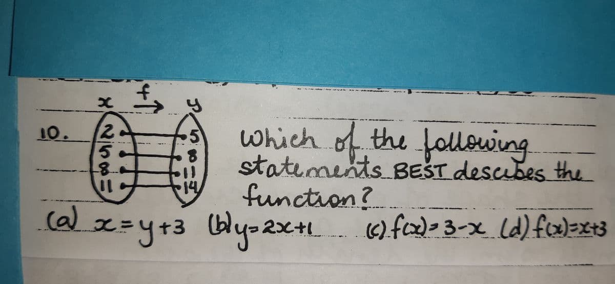 Question Image