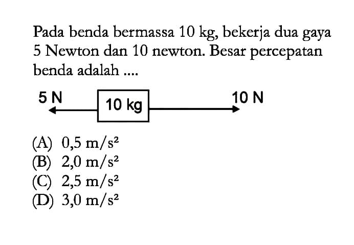 Question Image