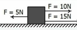 placeholder image to represent content
