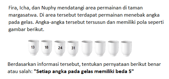 Question Image