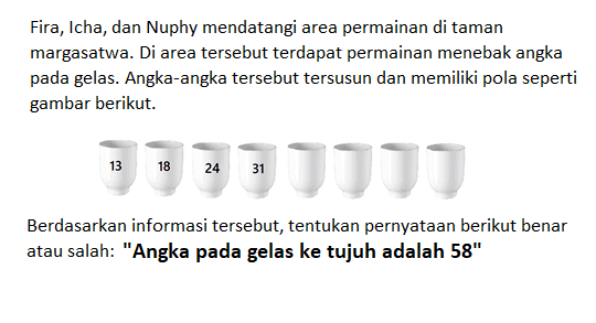 Question Image
