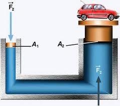 placeholder image to represent content