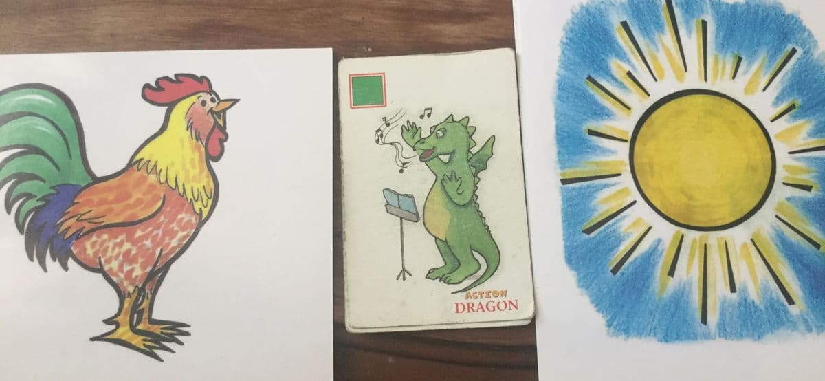 Question Image