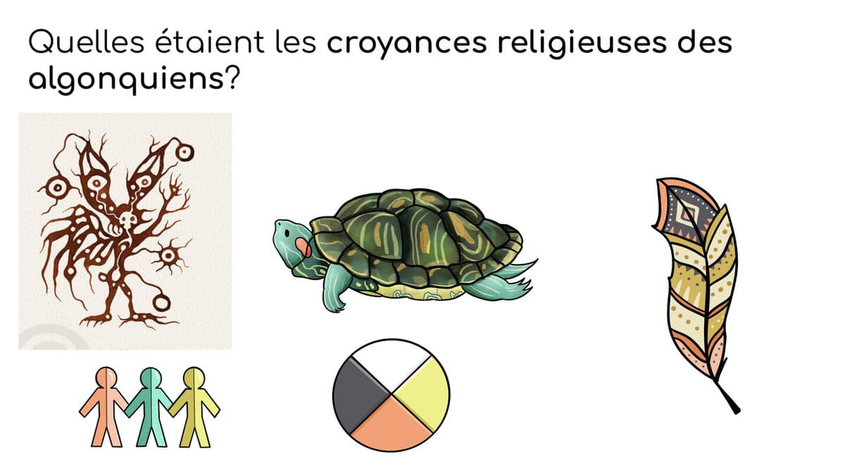 Question Image