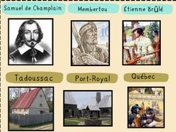 placeholder image to represent content