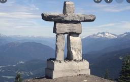 placeholder image to represent content