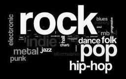 placeholder image to represent content