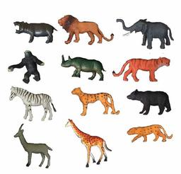 placeholder image to represent content