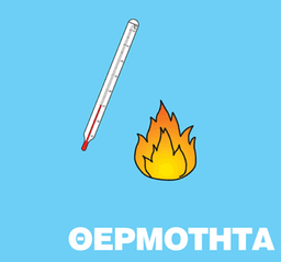 placeholder image to represent content