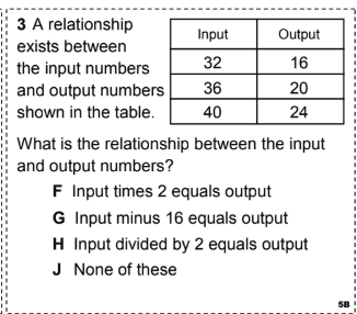 Question Image