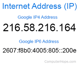 placeholder image to represent content