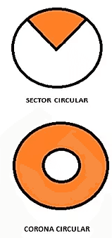 placeholder image to represent content