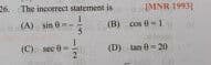 Question Image