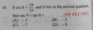 Question Image