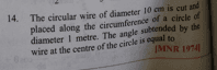 Question Image